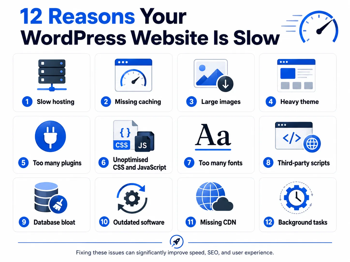 12 Reasons Your WordPress Website Is Slow and How to Fix Them 3 Twelve common reasons why WordPress website is slow including hosting, images, plugins, caching and database problems